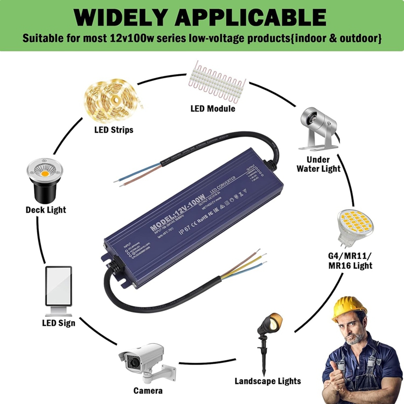 ● Zasilacz LED 12V, wodoodporn – Dc Power Supply 12V recenzja i cena