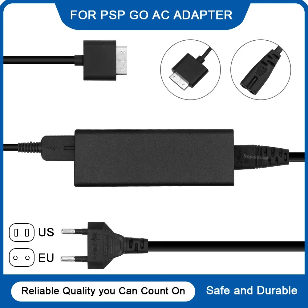 Nowa Ładowarka Ścienna USB 5V  – Smps Power Supply recenzja i cena