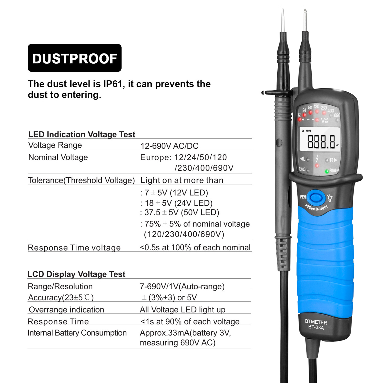 Tester napięcia AC/DC 12–690 V – Power Supply Tester recenzja i cena